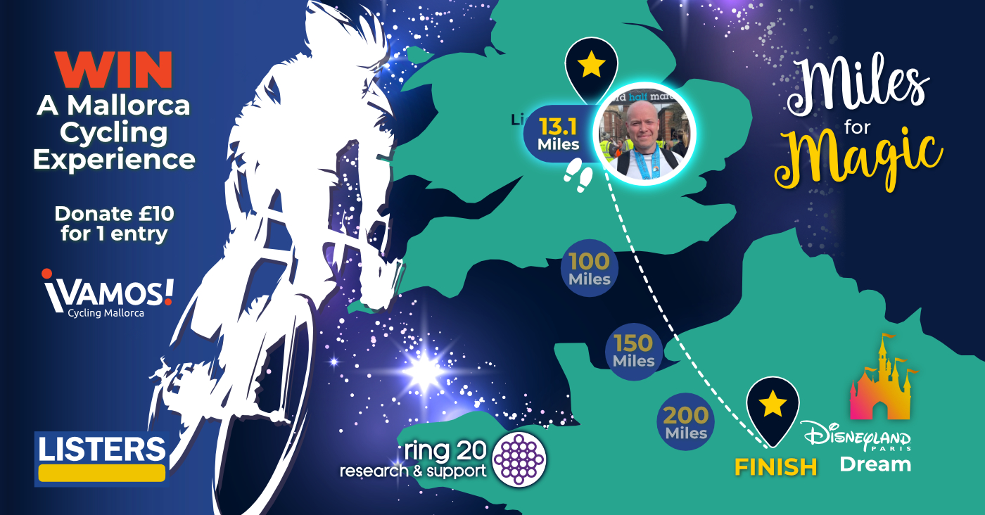 Miles for magic progress